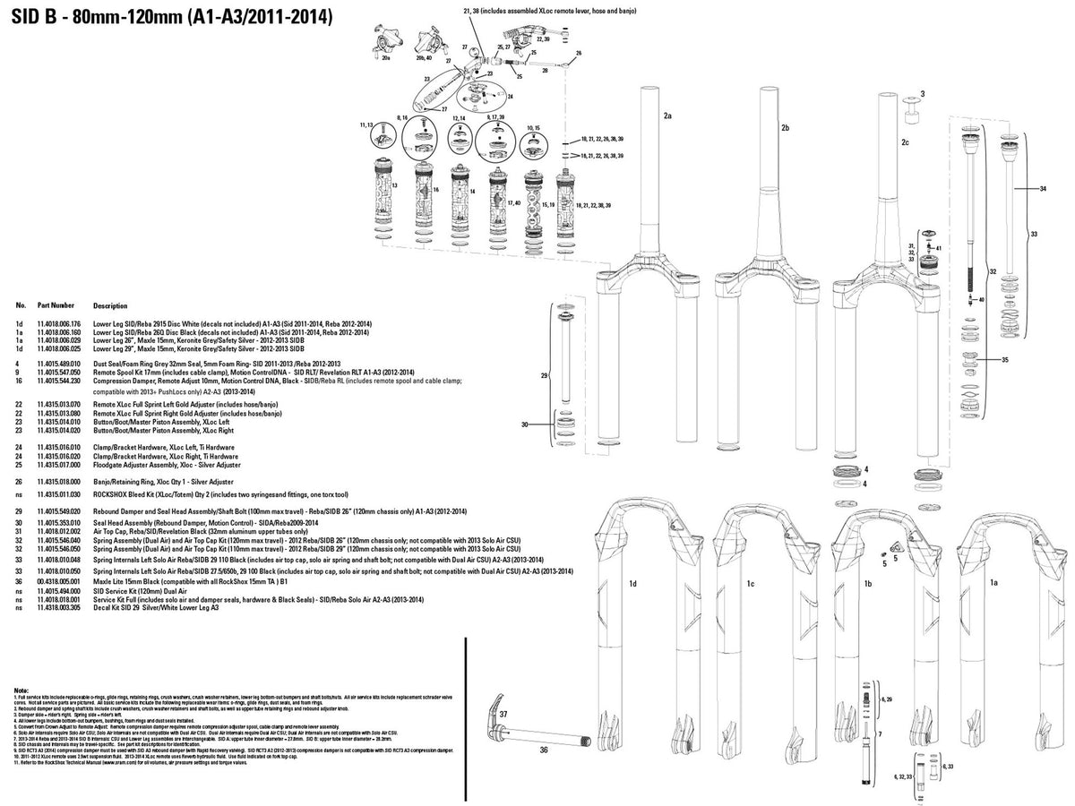 ROCKSHOX | Mantenimiento de Horquilla 2012-2017 sid a2-a4/reba a1-a6 estandar soloair