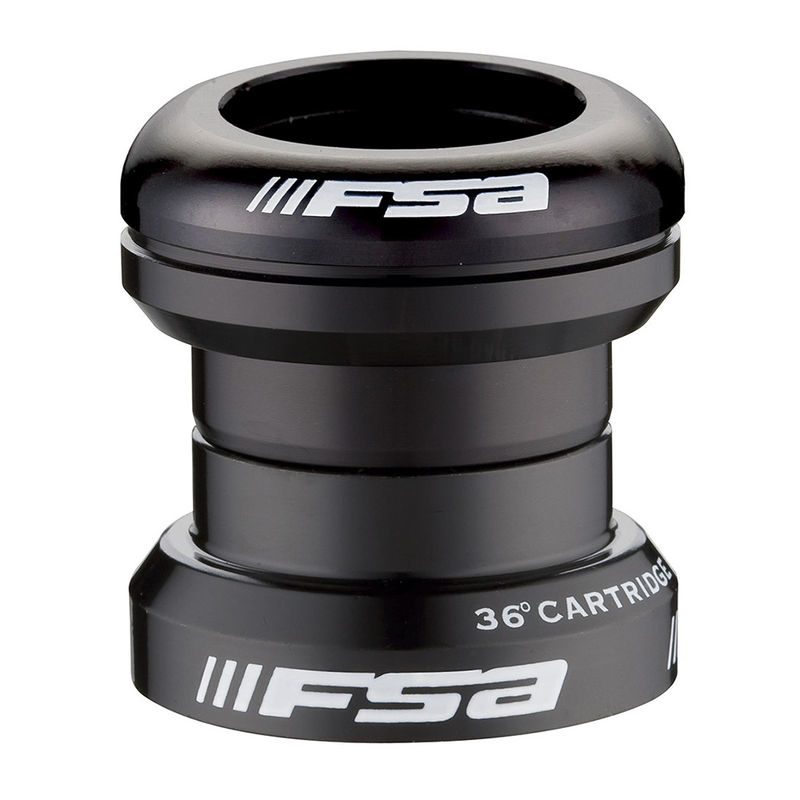 FSA | Dirección Ahead Orbit Equipe