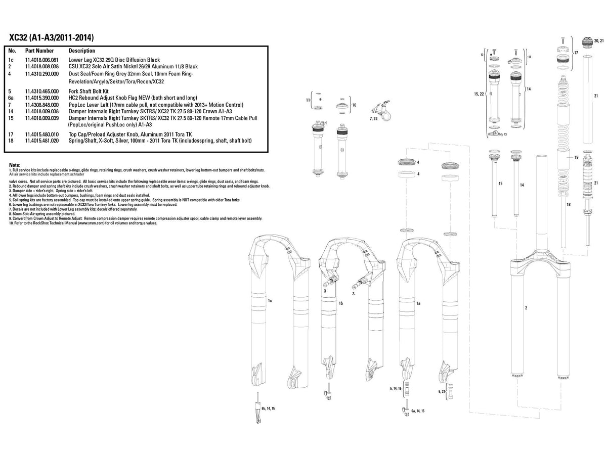 ROCKSHOX | Recambio Cartucho de Bloqueo Manual XC32/Sektor/Tora