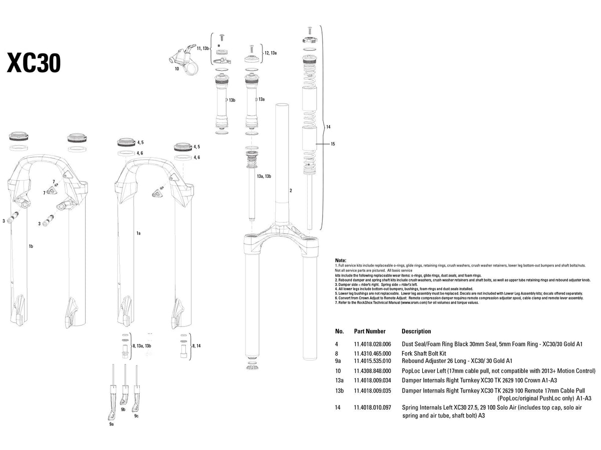 ROCKSHOX | Recambio Cartucho de Aire Solo Air XC30 100mm