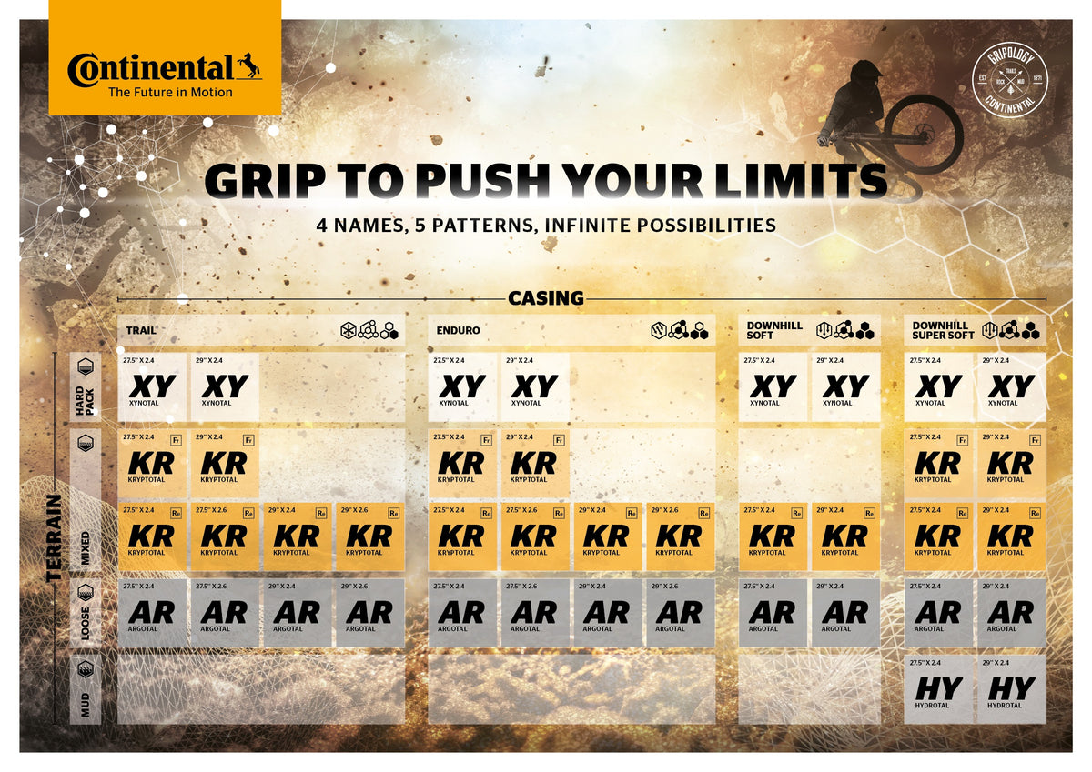 CONTINENTAL | Cubierta de Mtb XYNOTAL 27.5x2.40 Trail Tubeless Ready