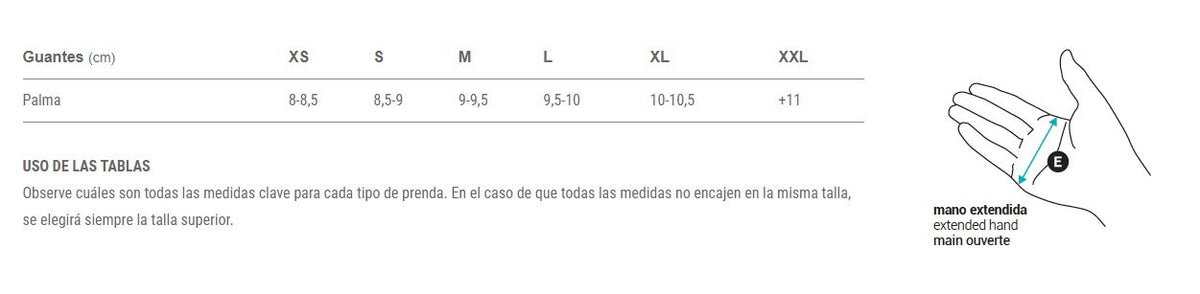 SPIUK | Guantes Largos Summer All Terrain (Azul)