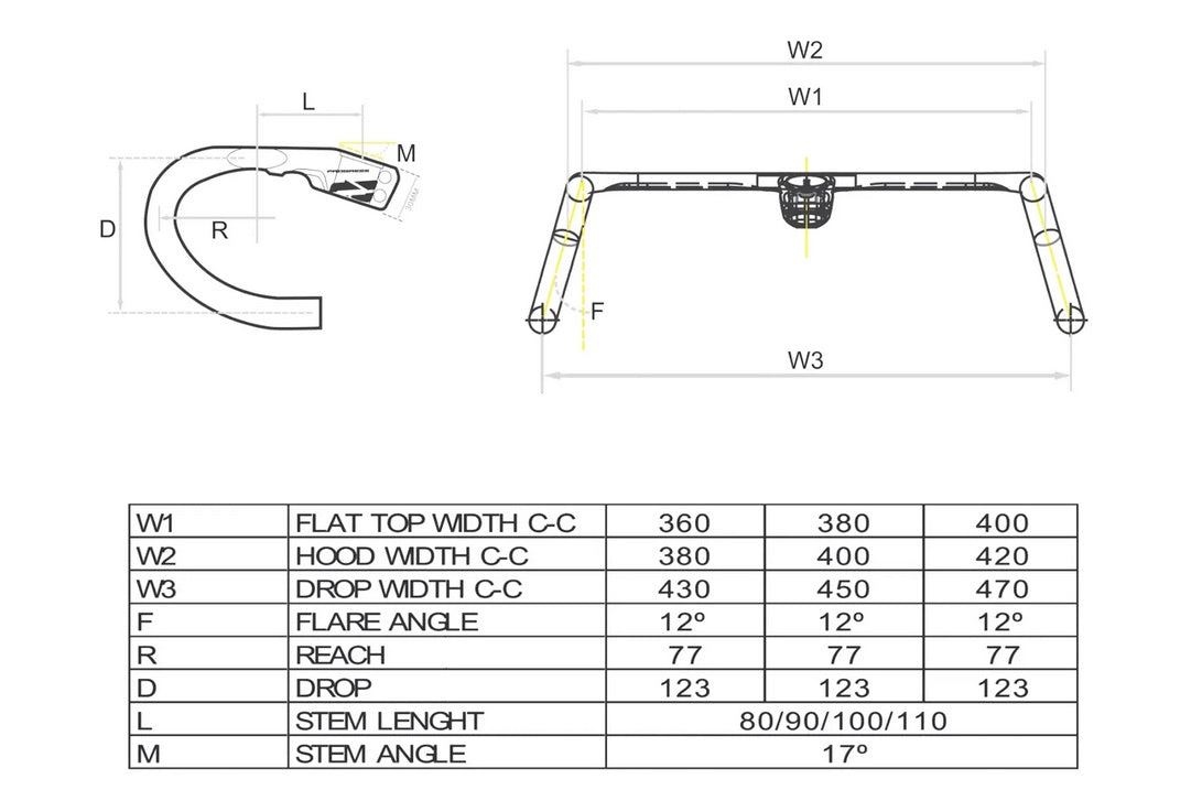 PROGRESS | Manillar de Carretera PG-247 Cockpit Carbon ALF12