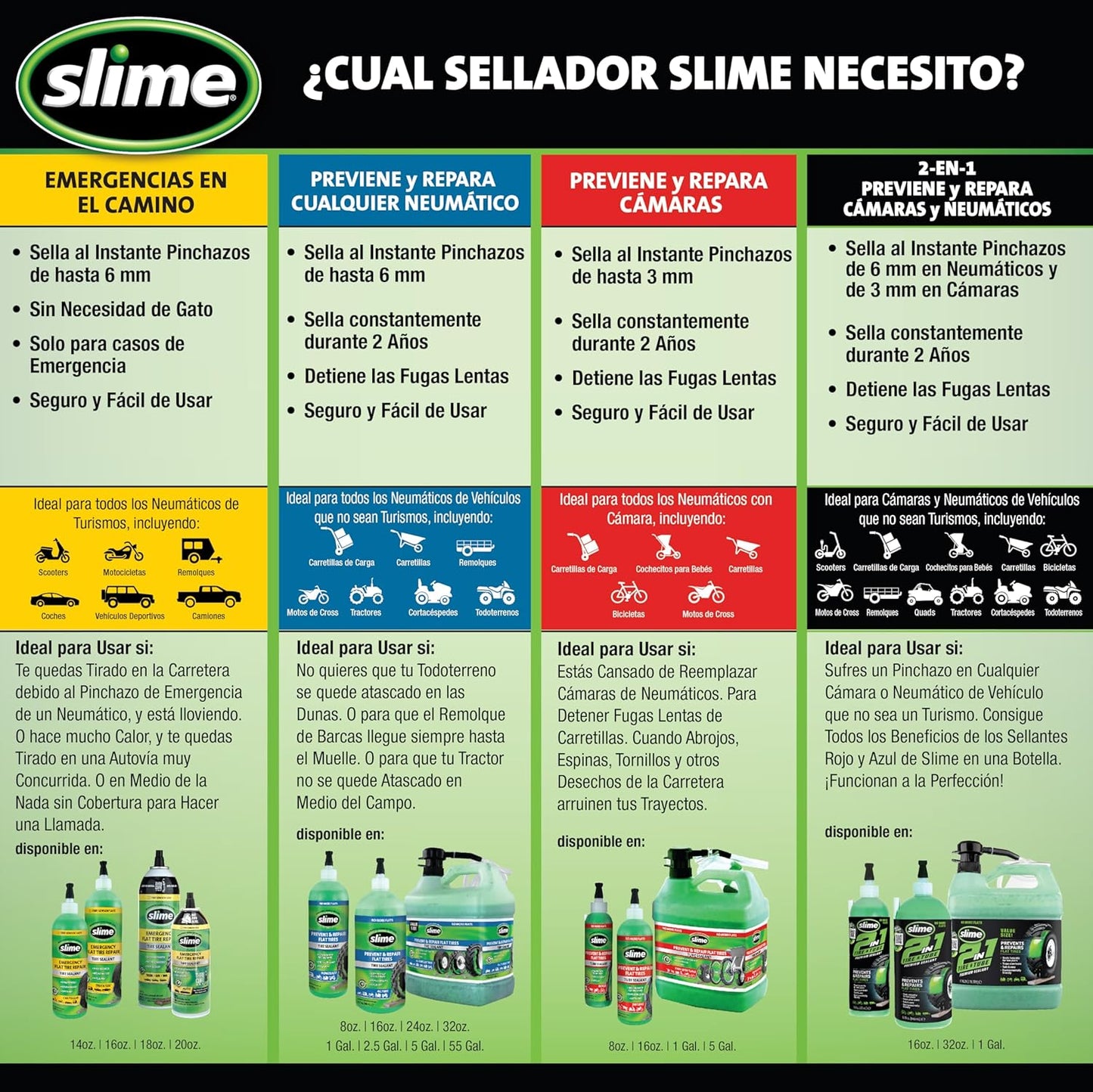 SLIME | Sellante Antipinchazos Tubeless 2en1 946 ml