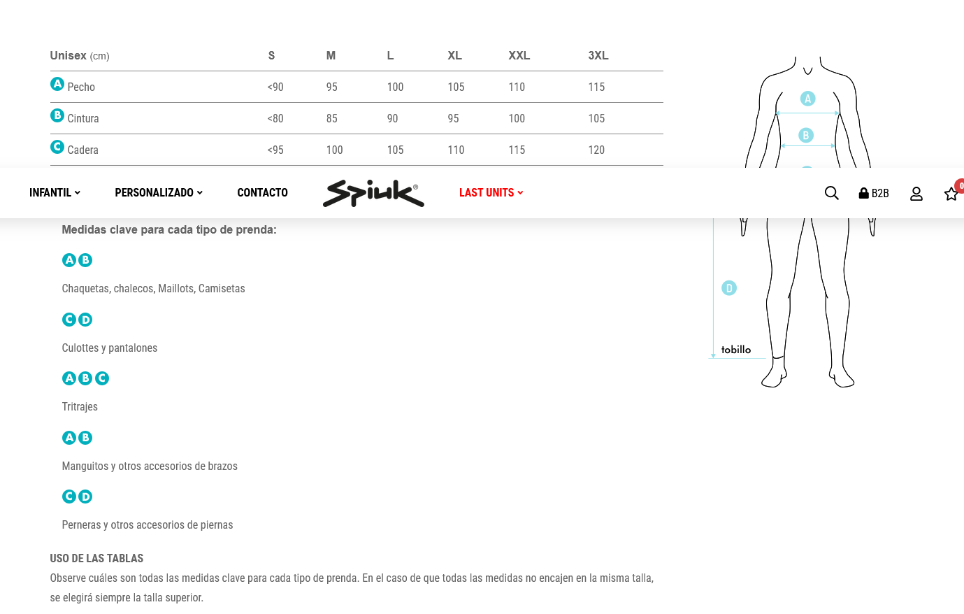 SPIUK | Paravientos ANATOMIC -negro