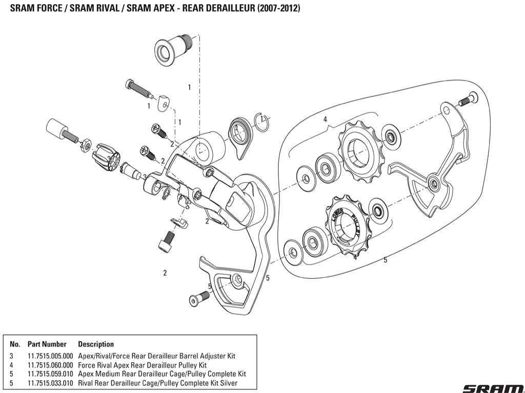 SRAM | Roldanas de Cambio Force-Rival-Apex 10v