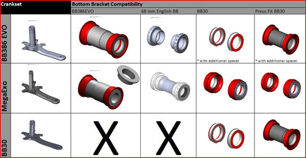 FSA | Cazoletas de Pedalier BB86/386 Evo 4130