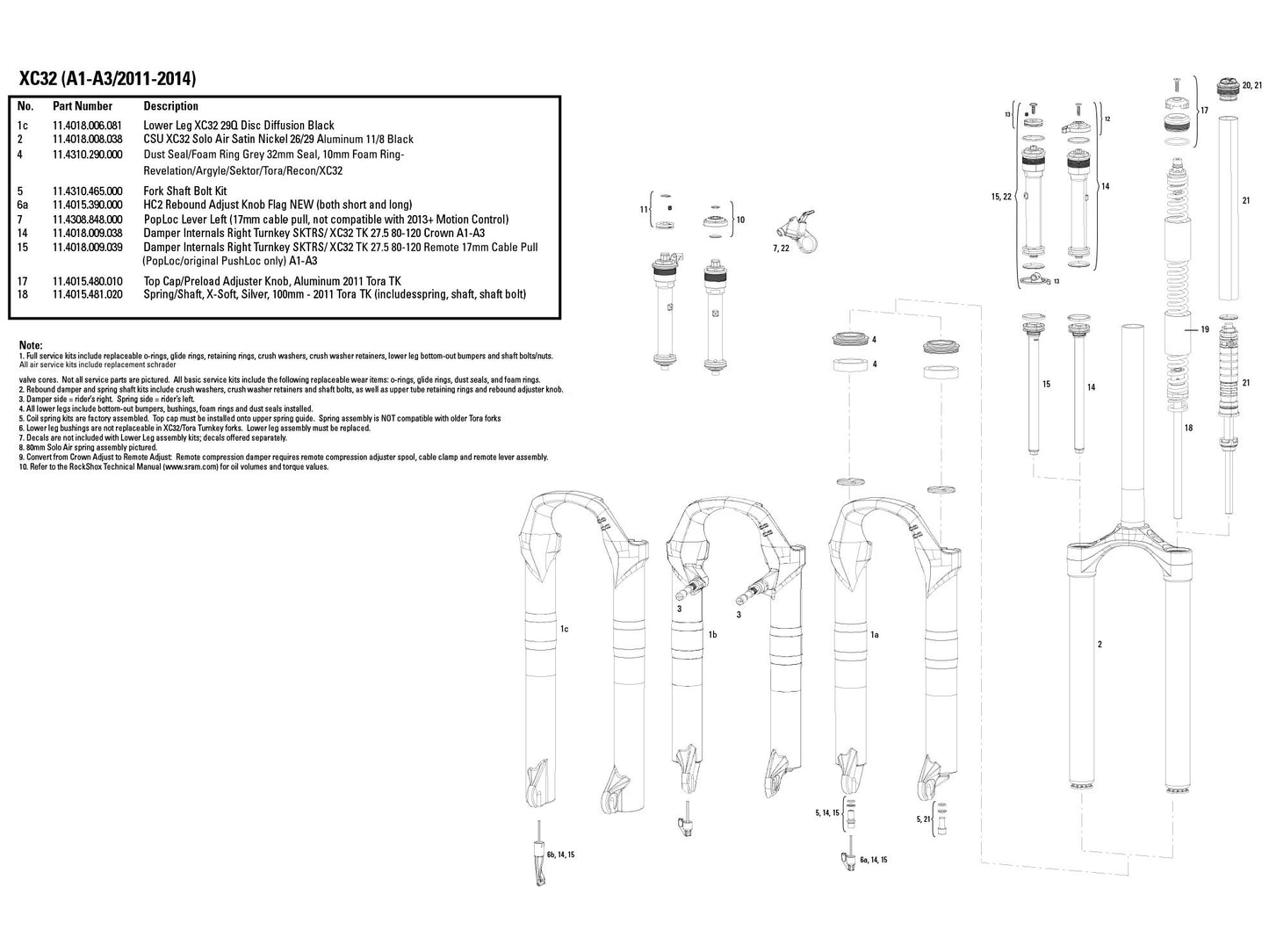 ROCKSHOX | Recambio Cartucho de Bloqueo XC32-Sektor-Tora Remoto