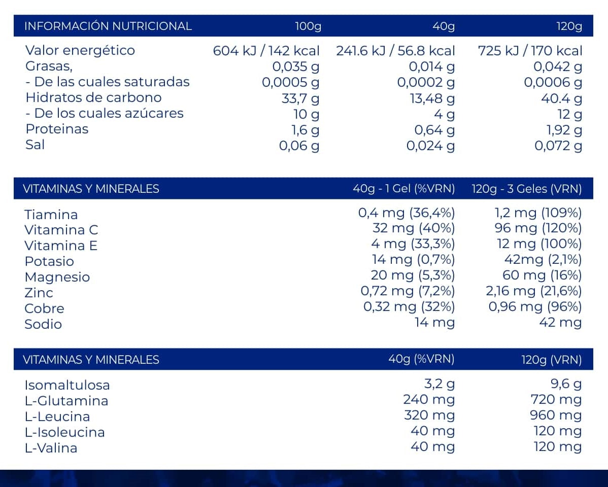 NUTRINOVEX | Gel Longovit 360 Cola