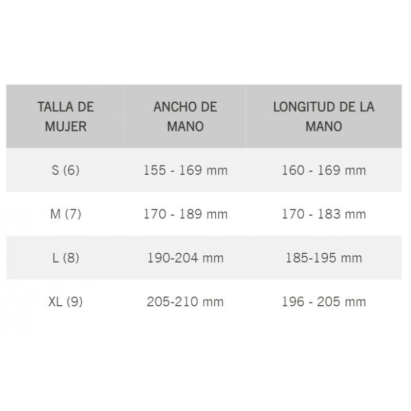 GIRO | Guantes Cortos Tessa Mujer (Negro)