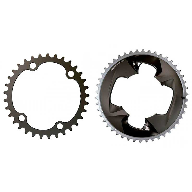 SRAM | Plato FORCE BCD107 2x12v