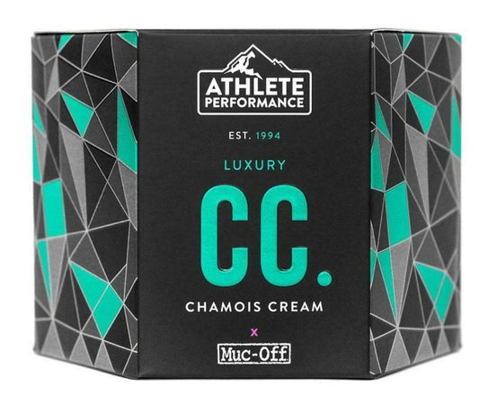 MUC-OFF | Crema Antifricción LUXURY CC 250ml