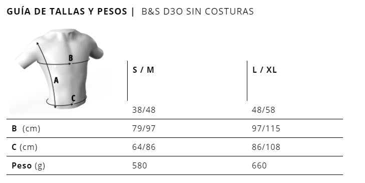 BLUEGRASS | Chaleco Protector Seamless B&S D30