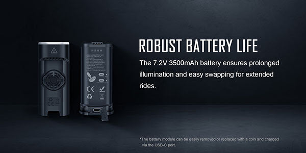MAGICSHINE | Luz Delantera Allty 2500S 2500 Lúmenes