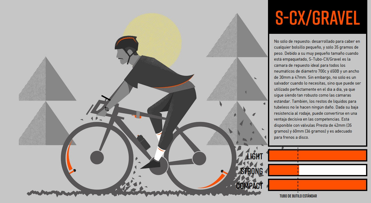 TUBOLITO | Cámara S-CX-Gravel 650B-700C SV 42mm