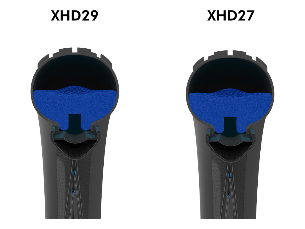 TUBOLIGHT | Diamana XHD 29” + XHD 27.5” (29" Del / 27.5” Tras)
