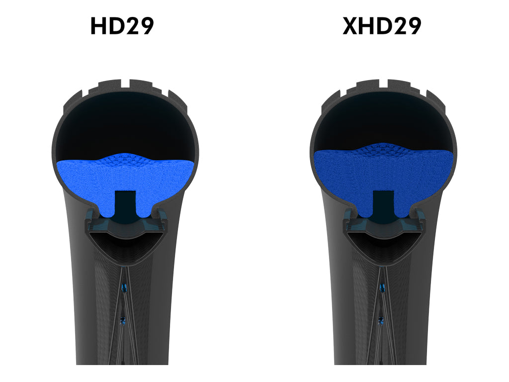 TUBOLIGHT | Diamana HD 29" / XHD 29" (HD 29" Del / XHD 29" Tras)