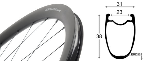 PROGRESS | Juego de Ruedas Airspeed A38 Disc