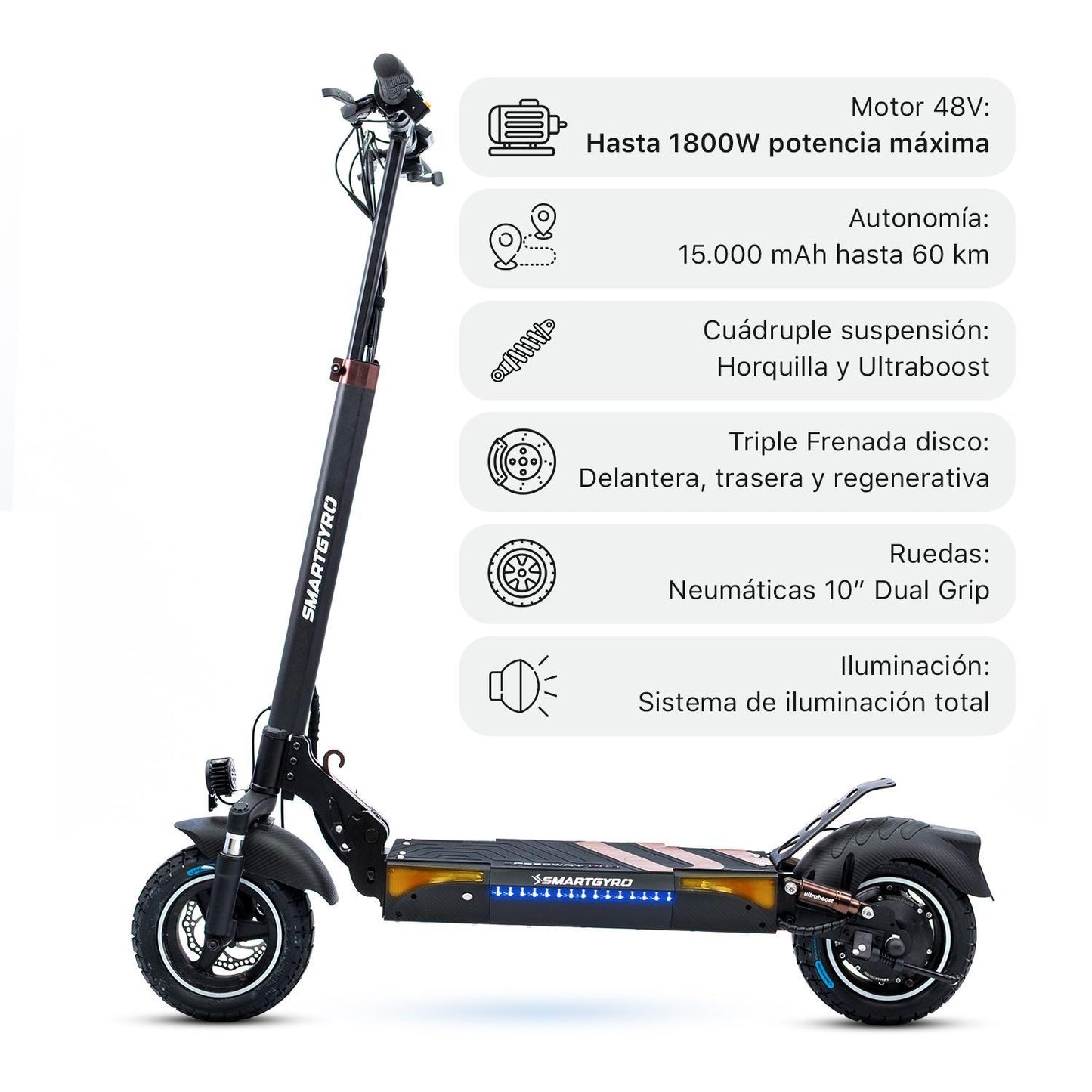 SMARTGYRO | Patinete eléctrico Speedway PRO Certificado DGT