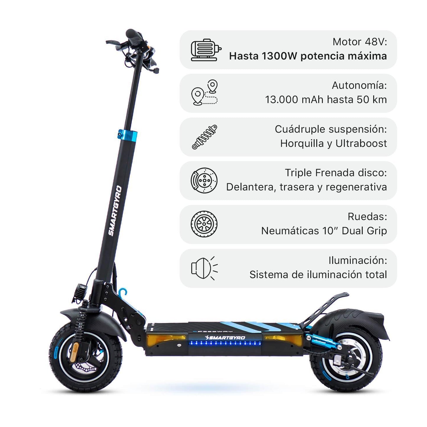 SMARTGYRO | Patinete eléctrico Speedway certificado DGT
