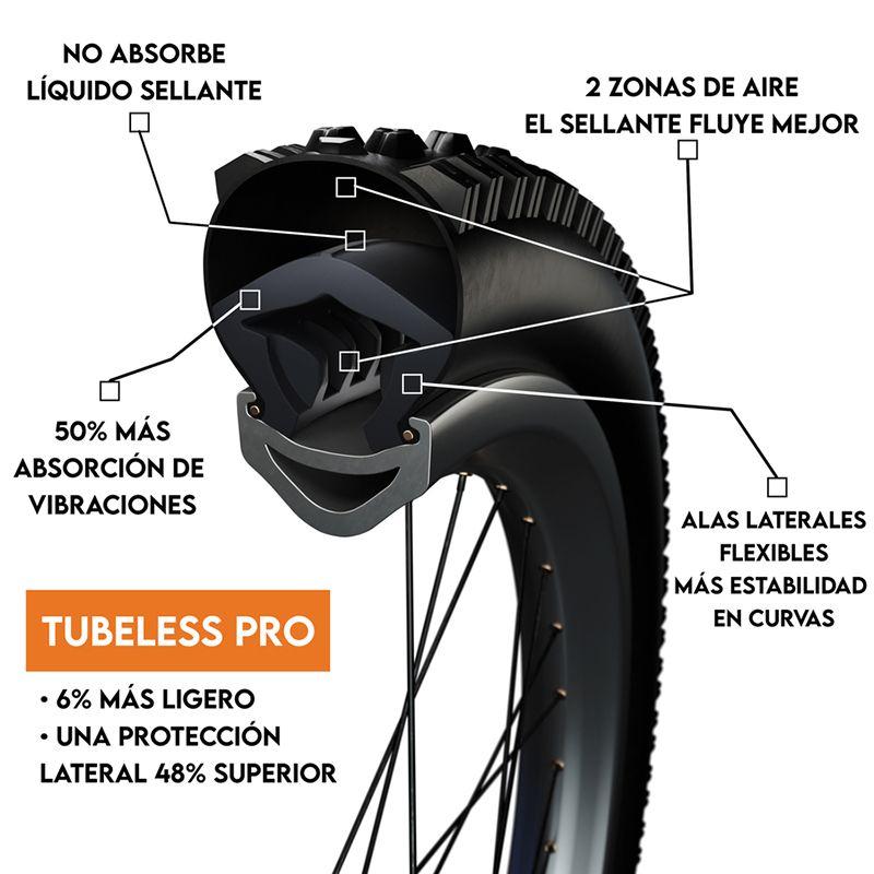 TANNUS | Mousse Antipinchazos Armour Pro Tubeless 29"