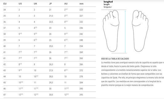 SPIUK | Zapatillas de ciclismo RUTA -blanco