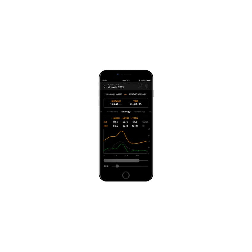 SPEEDBOX | Deslimitador compatible TQ 3.1 HPR40/50/60 3ª generación B-TUNNING