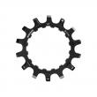 SRAM EX1 | Corona BOSCH